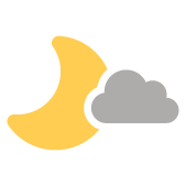 partly cloudy